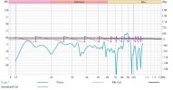 right front position target 72 db 6 eq bands no smoothing.jpg