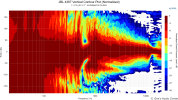 JBL 4367 Vertical Contour Plot (Normalized) (1).png