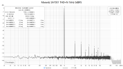 SA7001_1kHz_FS.png