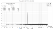 SA7001_1kHz_-60dBFS.png