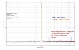 Jitter_diff_D50III_Simul.png