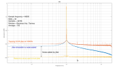 Jitter_compare_no_noise.png