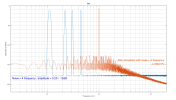 jitter_noise_simul_with-noise=4_frequences.png
