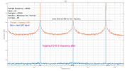 Jitter_3_Frequency_D10S.png