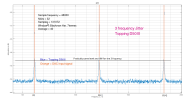 Jitter_3_Frequency_D50III.png