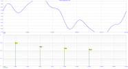 3sines_pi2ph.png