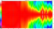 Big coax v132 polar norm.png