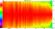 3wproto spl 0-90 4ms norm hor.png