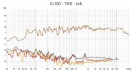 cl100_THD_L.jpg