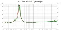 cl100_Z_LR.jpg