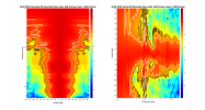 ELAC DF63 2D surface Directivity Contour Data.png