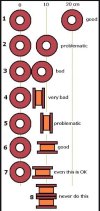 I‌nductor Placement.JPG