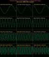 NOS vs. Filtered -6dBFS sine waves.png
