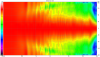 VituixCAD_Directivity_(hor).png