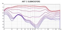 ART 3 subwoofers.jpg