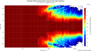 Genelec 8331A Horizontal Contour Plot (Normalized).png