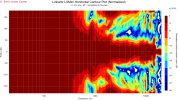 Linkwitz LXMini Horizontal Contour Plot (Normalized).png