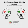 XLR+Connector+Pinout+Diagram+Rear+Pin+2+Hot+v2+green.webp
