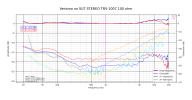 Verismo no SUT STEREO TRS-1007 100 ohm.png