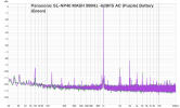 999Hz -6dBFS R battery vs AC.png