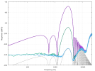 burst_test_wan9.png