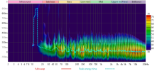 spectrogram.png