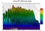 Dirac OFF 1000 msec delay.jpg