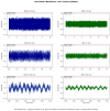 delimiter_waveform_multiscale_nori.png