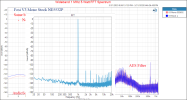 Fosi V3 Mono amplifier SS3602 Sparkos op amp rolling swap Wideband FFT measurement (1).png