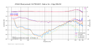 14AT440 MLa(conical) CA-TRS1007, Side-a 1tr, 2.0gr, SRA-92 1 kHz = L -22.07dB, R -21.9dB  .png