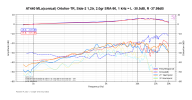 2AT440 MLa(conical) Ortofon-TR, Side-2 1,2tr, 2.0gr SRA-90, 1 kHz = L -30.5dB, R -37.98dB .png