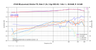 4AT440 MLa(conical) Ortofon-TR, Side-2 1,2tr, 2.0gr SRA-85, 1 kHz = L -26.84dB, R -34.5dB.png