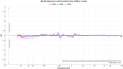 JBL M2_Compression.png
