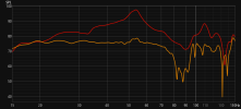Fronts with and without AUD.png