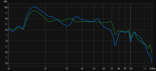 LFE Aud=Green Blue=No_Aud (Dual Subs).png