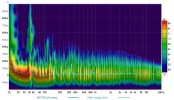 ART FR spectogram.jpg