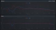 Before After Amplitude.png