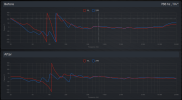 Before After Phase.png
