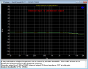 vincent-sav-c1-balanced-to-unbalanced-thd+n-frequency-20khz.png