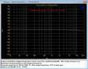 vincent-sav-c1-balanced-to-balanced-thd+n-frequency-20khz-fl-sr.png