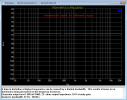 vincent-sav-c1-unbalanced-to-balanced-thd+n-frequency-80khz-fl-sr.png