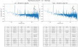 ml170 forum_imd_report_L6_Mid_High_FULLTABLE.png