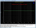 vincent-sav-c1-unbalanced-to-unbalanced-thd+n-frequency-80khz.png