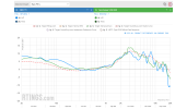 screencapture-rtings-headphones-graph-30576-raw-fr-l-fiio-ft1-vs-sennheiser-hdb-630-71934-1163...png