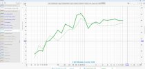 jbl 104 floor focal ear height.jpg