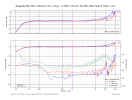 Nagaoka MP-700_Subsonic On_1.4g_~170pF_50 kΩ_CA-TRS-1007 Side A Track 1 & 2 (MED GAIN).png