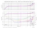 Nagaoka MP-700_Subsonic On_1.4g_~170pF_50 kΩ_CA-TRS-1007 Side A Track 1 & 2 (HI GAIN).png