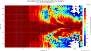 DALI Rubikore 6 Vertical Contour Plot (Normalized).png