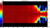 VituixCAD Directivity.png VituixCAD Directivity.png