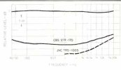 audio_1986-01_technics_f-1.jpg